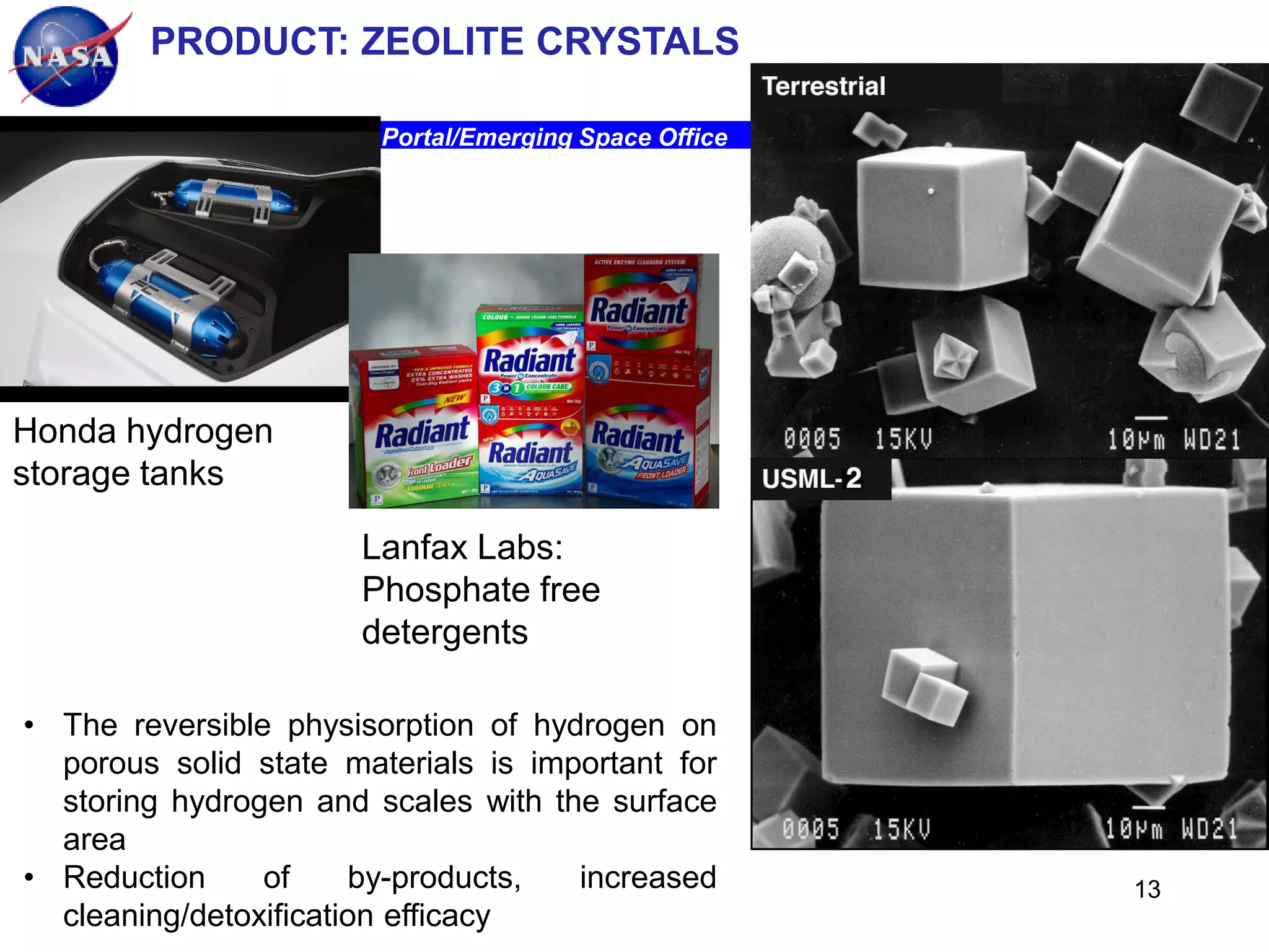 PRODUCT: ZEOLITE CRYSTALS
Ames Research Center, Space Portal/Emerging Space Office

STC

Honda hydrogen
storage tanks
Lanfax Labs:
Phosphate free
detergents
• The reversible physisorption of hydrogen on
porous solid state materials is important for
storing hydrogen and scales with the surface
area
• Reduction
of
by-products,
increased
cleaning/detoxification efficacy

13

 