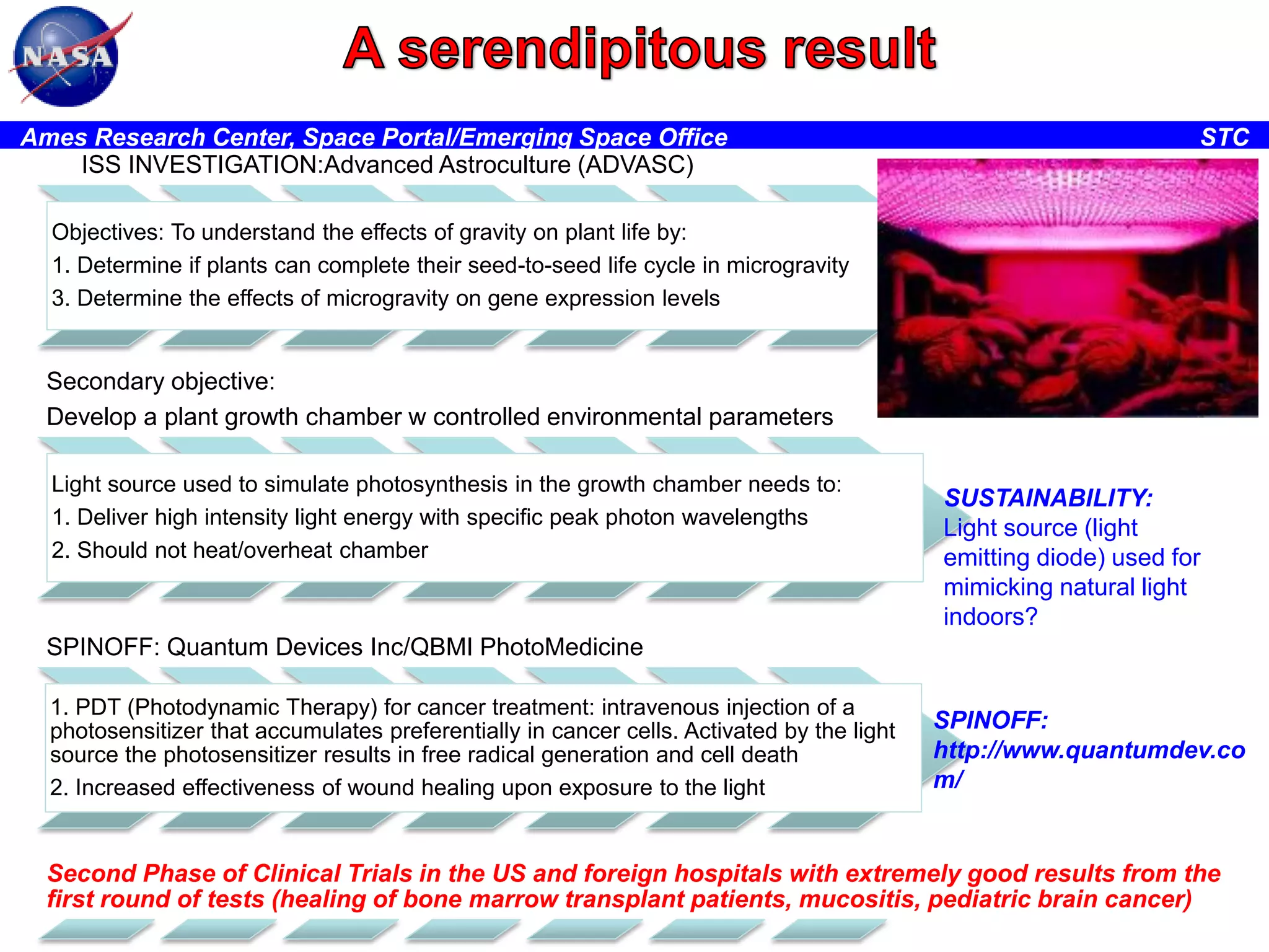 Ames Research Center, Space Portal/Emerging Space Office
ISS INVESTIGATION:Advanced Astroculture (ADVASC)

STC

Objectives: To understand the effects of gravity on plant life by:
1. Determine if plants can complete their seed-to-seed life cycle in microgravity
3. Determine the effects of microgravity on gene expression levels

Secondary objective:
Develop a plant growth chamber w controlled environmental parameters
Light source used to simulate photosynthesis in the growth chamber needs to:
1. Deliver high intensity light energy with specific peak photon wavelengths
2. Should not heat/overheat chamber

SUSTAINABILITY:
Light source (light
emitting diode) used for
mimicking natural light
indoors?

SPINOFF: Quantum Devices Inc/QBMI PhotoMedicine
1. PDT (Photodynamic Therapy) for cancer treatment: intravenous injection of a
photosensitizer that accumulates preferentially in cancer cells. Activated by the light
source the photosensitizer results in free radical generation and cell death
2. Increased effectiveness of wound healing upon exposure to the light

SPINOFF:
http://www.quantumdev.co
m/

Second Phase of Clinical Trials in the US and foreign hospitals with extremely good results from the
first round of tests (healing of bone marrow transplant patients, mucositis, pediatric brain cancer)

 