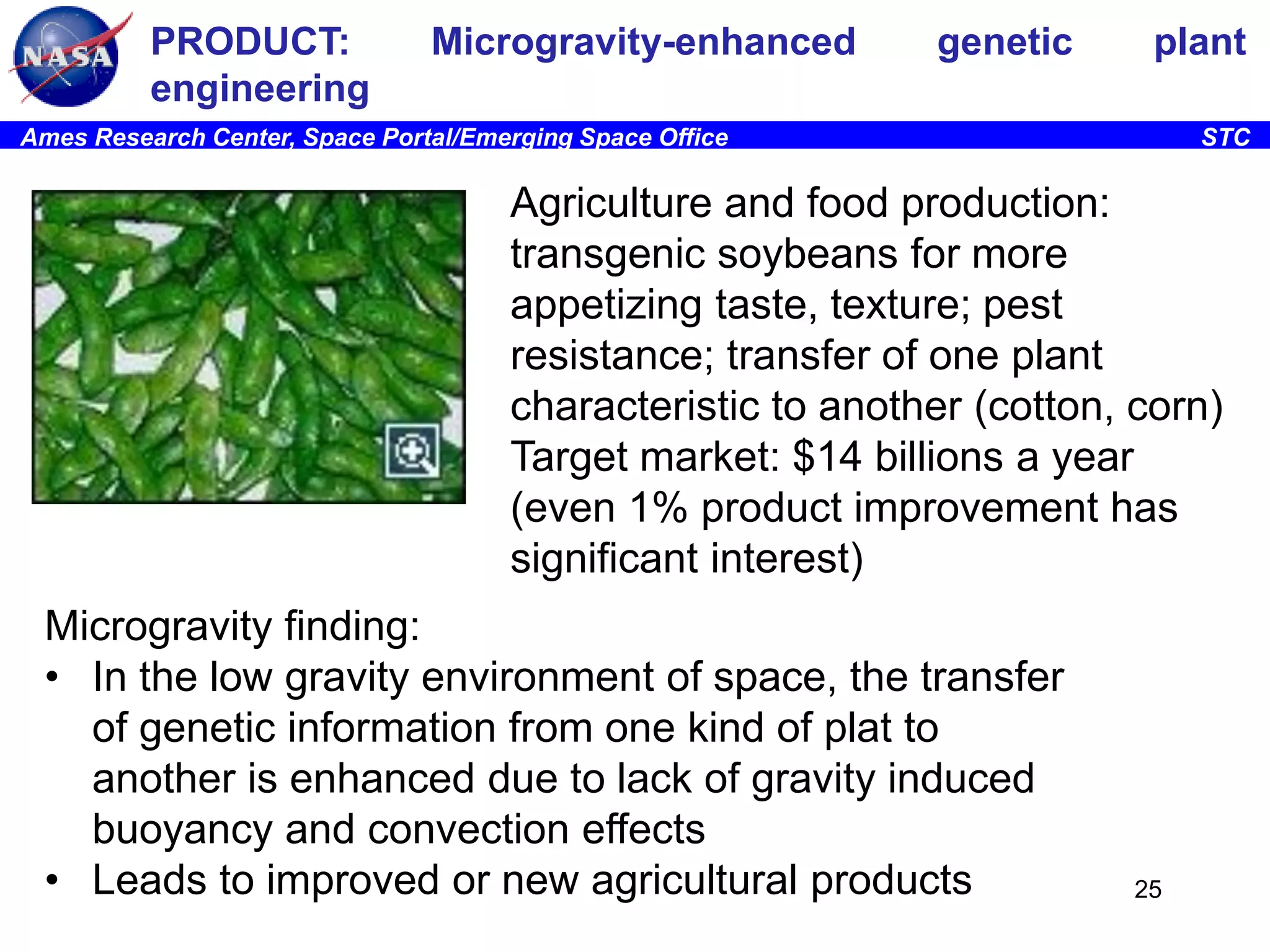 PRODUCT:
engineering

Microgravity-enhanced

genetic

plant

Ames Research Center, Space Portal/Emerging Space Office

STC

Agriculture and food production:
transgenic soybeans for more
appetizing taste, texture; pest
resistance; transfer of one plant
characteristic to another (cotton, corn)
Target market: $14 billions a year
(even 1% product improvement has
significant interest)
Microgravity finding:
• In the low gravity environment of space, the transfer
of genetic information from one kind of plat to
another is enhanced due to lack of gravity induced
buoyancy and convection effects
• Leads to improved or new agricultural products

25

 