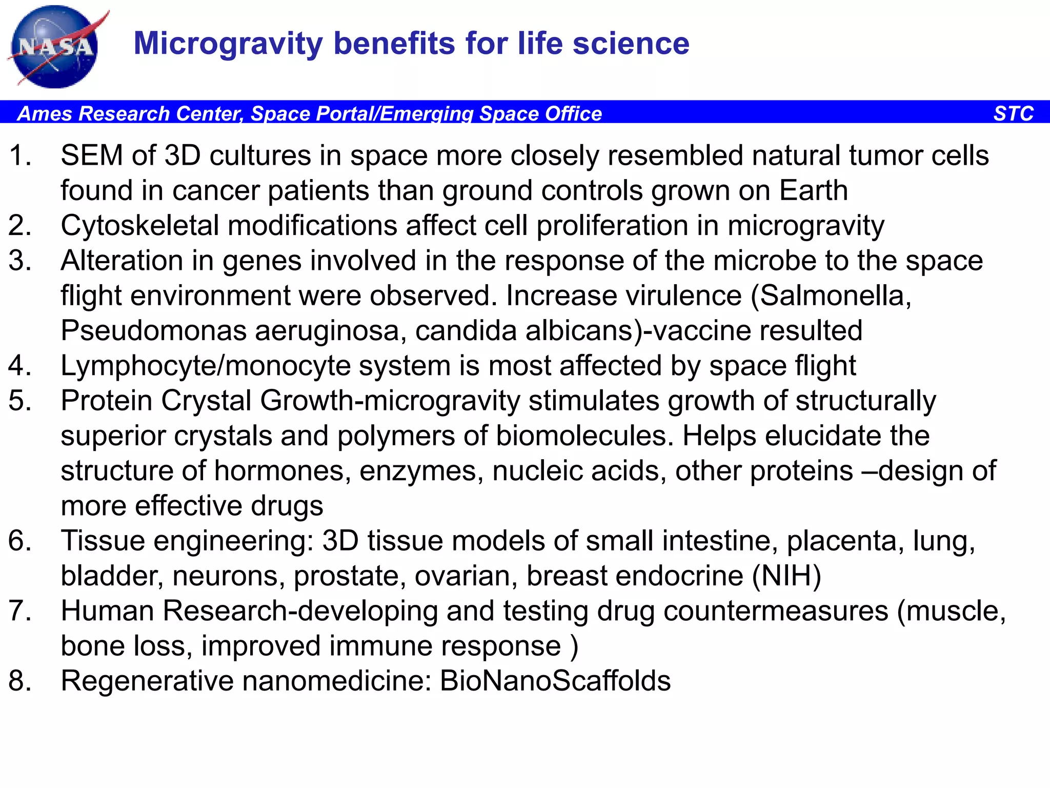 Microgravity benefits for life science
Ames Research Center, Space Portal/Emerging Space Office

STC

1. SEM of 3D cultures in space more closely resembled natural tumor cells
found in cancer patients than ground controls grown on Earth
2. Cytoskeletal modifications affect cell proliferation in microgravity
3. Alteration in genes involved in the response of the microbe to the space
flight environment were observed. Increase virulence (Salmonella,
Pseudomonas aeruginosa, candida albicans)-vaccine resulted
4. Lymphocyte/monocyte system is most affected by space flight
5. Protein Crystal Growth-microgravity stimulates growth of structurally
superior crystals and polymers of biomolecules. Helps elucidate the
structure of hormones, enzymes, nucleic acids, other proteins –design of
more effective drugs
6. Tissue engineering: 3D tissue models of small intestine, placenta, lung,
bladder, neurons, prostate, ovarian, breast endocrine (NIH)
7. Human Research-developing and testing drug countermeasures (muscle,
bone loss, improved immune response )
8. Regenerative nanomedicine: BioNanoScaffolds

 