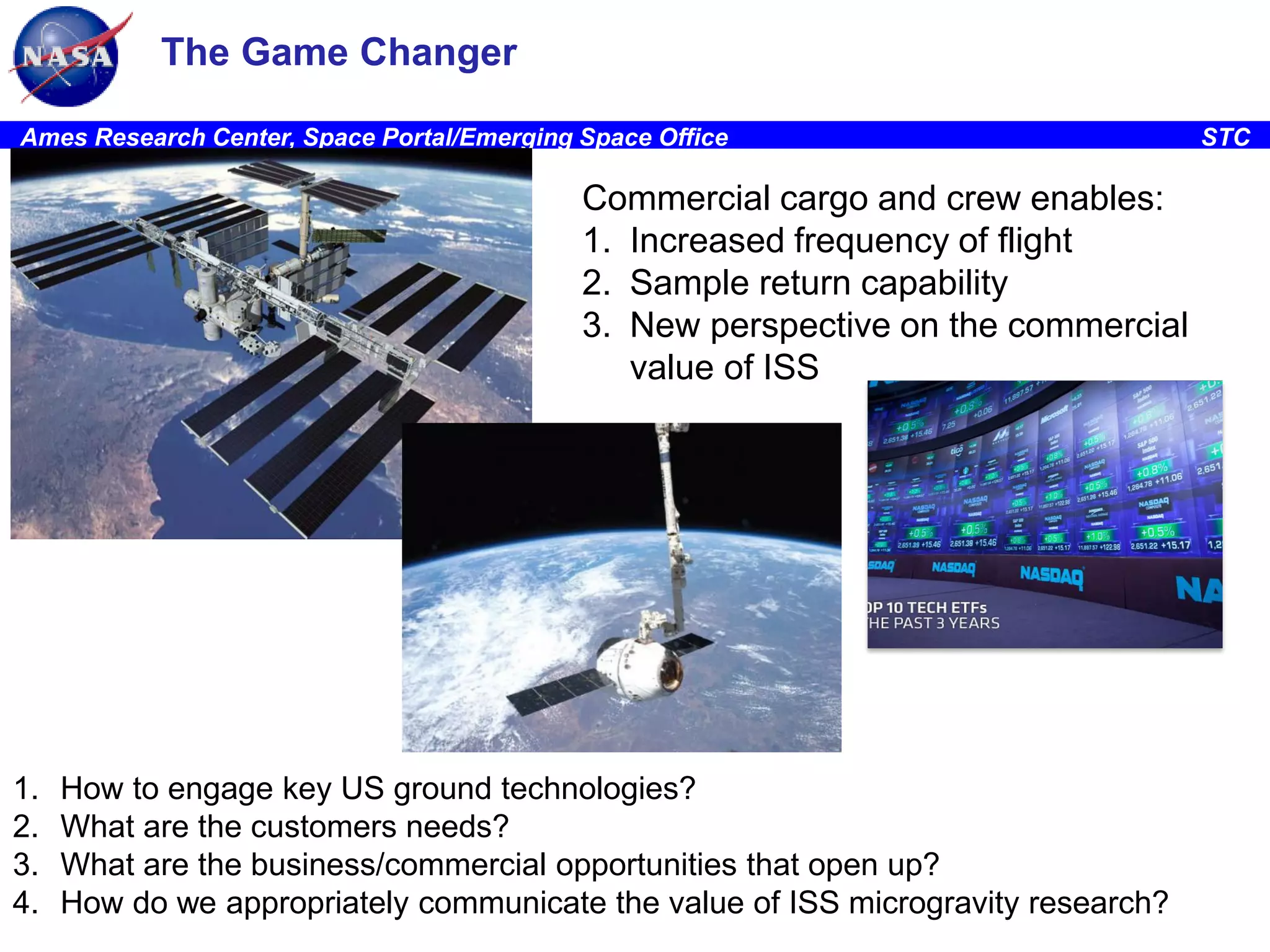 The Game Changer
Ames Research Center, Space Portal/Emerging Space Office

Commercial cargo and crew enables:
1. Increased frequency of flight
2. Sample return capability
3. New perspective on the commercial
value of ISS

1.
2.
3.
4.

How to engage key US ground technologies?
What are the customers needs?
What are the business/commercial opportunities that open up?
How do we appropriately communicate the value of ISS microgravity research?

STC

 