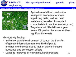 Microgravity4 innovation | PDF