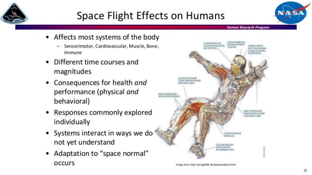 Microgravity for students