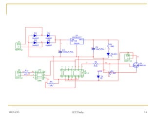 09/14/13 14IET.Trichy
 