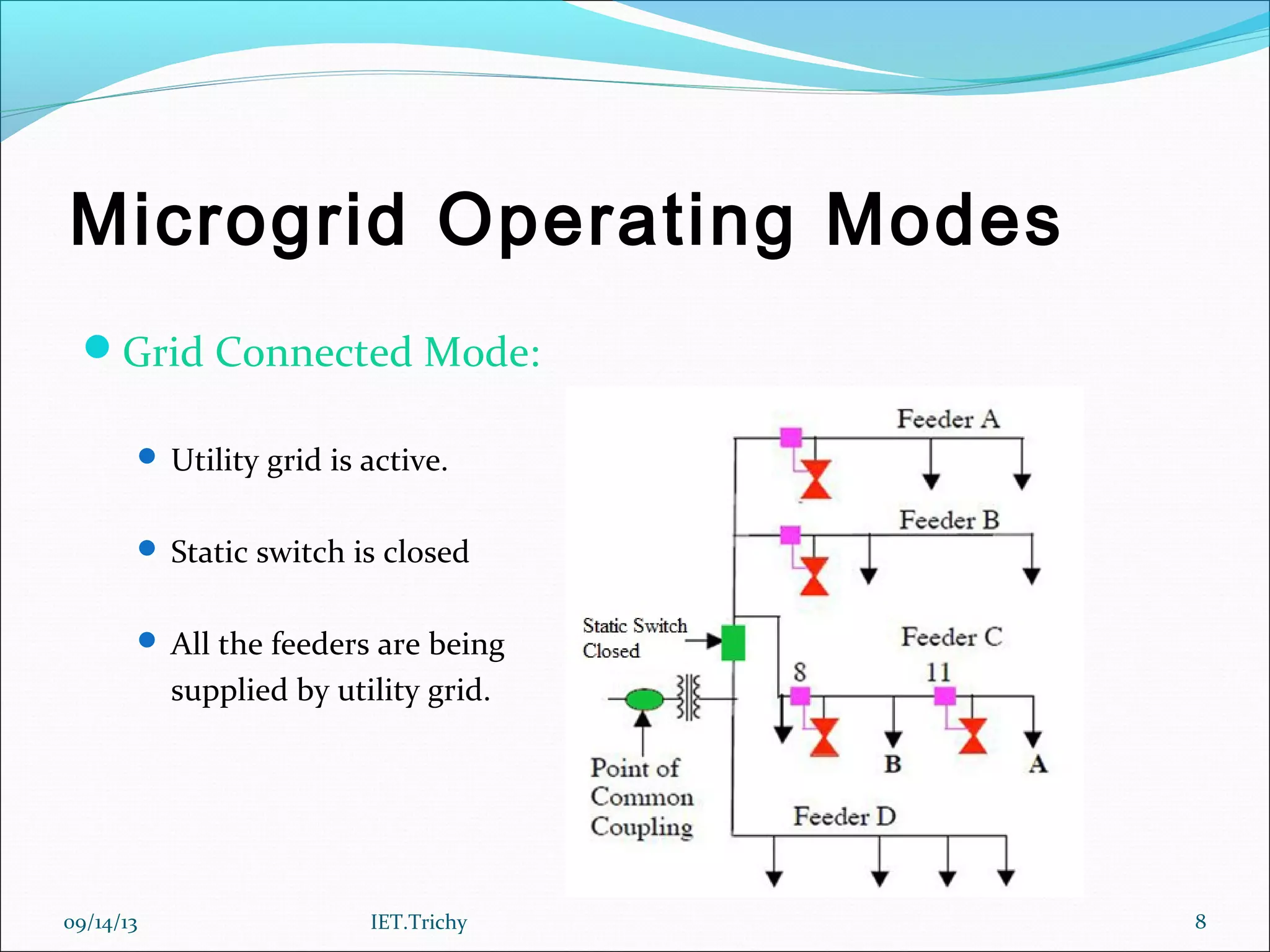 Microgrid Operating Modes
Grid Connected Mode:
 Utility grid is active.
 Static switch is closed
 All the feeders are being
supplied by utility grid.
09/14/13 8IET.Trichy
 