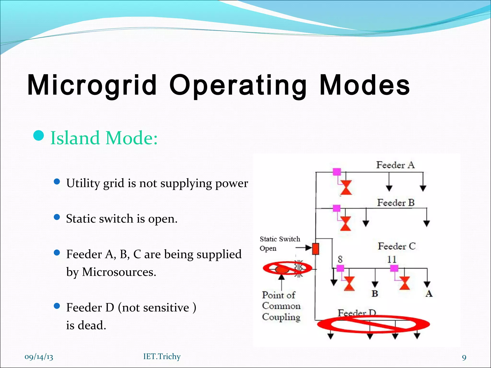 Microgrid Operating Modes
Island Mode:
 Utility grid is not supplying power
 Static switch is open.
 Feeder A, B, C are being supplied
by Microsources.
 Feeder D (not sensitive )
is dead.
09/14/13 9IET.Trichy
 