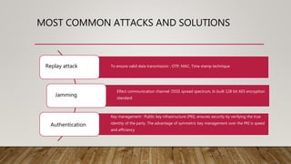 MOST COMMON ATTACKS AND SOLUTIONS
To ensure valid data transmission : OTP, MAC, Time stamp technique
Effect communication channel: DSSS spread spectrum, In built 128 bit AES encryption
standard
Key management : Public key infrastructure (PKI), ensures security by verifying the true
identity of the party. The advantage of symmetric key management over the PKI is speed
and efficiency
Replay attack
Jamming
Authentication
 