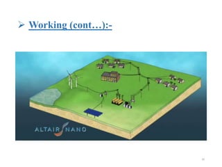  Working (cont…):-
20
 