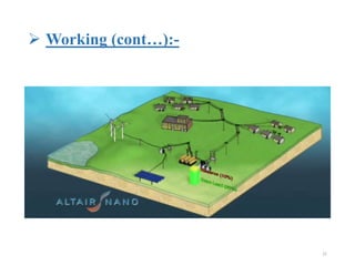  Working (cont…):-
21
 