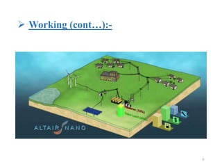  Working (cont…):-
22
 