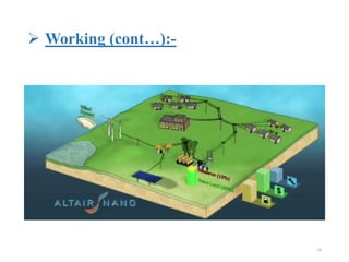  Working (cont…):-
23
 