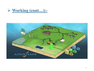  Working (cont…):-
25
 