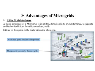  Advantages of Microgrids
1. Utility Grid disturbance
A major advantage of a Microgrid, is its ability, during a utility grid disturbance, to separate
and isolate itself from the utility seamlessly with
little or no disruption to the loads within the Microgrid.
When main grid is off due to some problem
Then power is provided by the micro grids
 