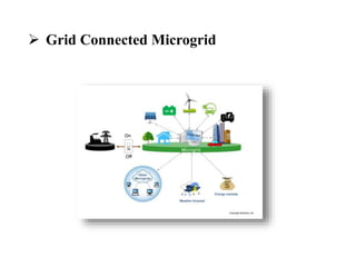  Grid Connected Microgrid
 