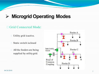  Microgrid Operating Modes
Grid Connected Mode:
Utility grid isactive.
Static switch isclosed
All the feeders are being
supplied by utilitygrid.
04/26/2018
7
 