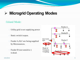  Microgrid Operating Modes
Island Mode:
Utility grid is not supplying power
Static switch isopen.
Feeder A, B, C are being supplied
by Microsources.
Feeder D (not sensitive )
is dead.
4/26/2018 8
 