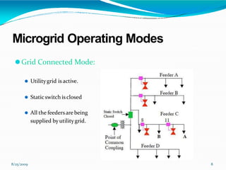 microgrid-presentation-090825235628-phpapp02.pptx