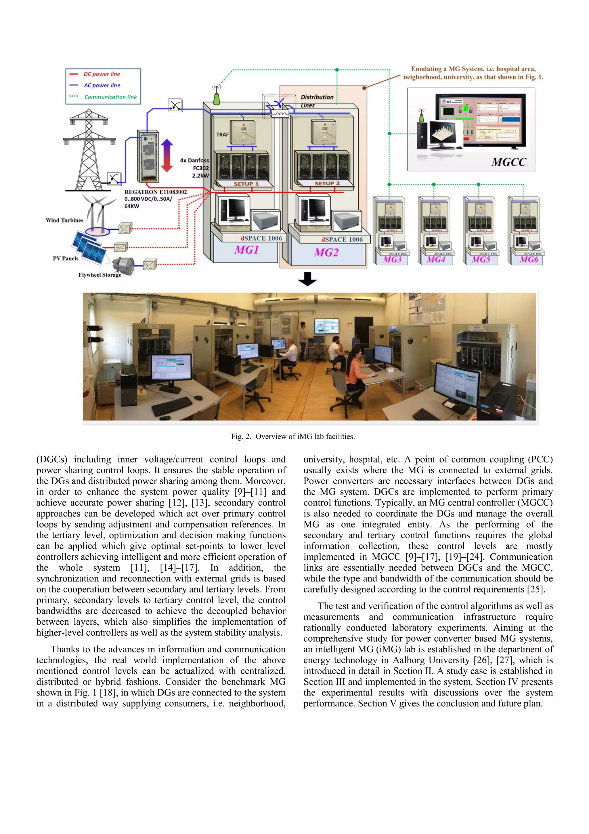 (DGCs) including inner voltage/current control loops and
power sharing control loops. It ensures the stable operation of
the DGs and distributed power sharing among them. Moreover,
in order to enhance the system power quality [9]–[11] and
achieve accurate power sharing [12], [13], secondary control
approaches can be developed which act over primary control
loops by sending adjustment and compensation references. In
the tertiary level, optimization and decision making functions
can be applied which give optimal set-points to lower level
controllers achieving intelligent and more efficient operation of
the whole system [11], [14]–[17]. In addition, the
synchronization and reconnection with external grids is based
on the cooperation between secondary and tertiary levels. From
primary, secondary levels to tertiary control level, the control
bandwidths are decreased to achieve the decoupled behavior
between layers, which also simplifies the implementation of
higher-level controllers as well as the system stability analysis.
Thanks to the advances in information and communication
technologies, the real world implementation of the above
mentioned control levels can be actualized with centralized,
distributed or hybrid fashions. Consider the benchmark MG
shown in Fig. 1 [18], in which DGs are connected to the system
in a distributed way supplying consumers, i.e. neighborhood,
university, hospital, etc. A point of common coupling (PCC)
usually exists where the MG is connected to external grids.
Power converters are necessary interfaces between DGs and
the MG system. DGCs are implemented to perform primary
control functions. Typically, an MG central controller (MGCC)
is also needed to coordinate the DGs and manage the overall
MG as one integrated entity. As the performing of the
secondary and tertiary control functions requires the global
information collection, these control levels are mostly
implemented in MGCC [9]–[17], [19]–[24]. Communication
links are essentially needed between DGCs and the MGCC,
while the type and bandwidth of the communication should be
carefully designed according to the control requirements [25].
The test and verification of the control algorithms as well as
measurements and communication infrastructure require
rationally conducted laboratory experiments. Aiming at the
comprehensive study for power converter based MG systems,
an intelligent MG (iMG) lab is established in the department of
energy technology in Aalborg University [26], [27], which is
introduced in detail in Section II. A study case is established in
Section III and implemented in the system. Section IV presents
the experimental results with discussions over the system
performance. Section V gives the conclusion and future plan.
Fig. 2. Overview of iMG lab facilities.
 