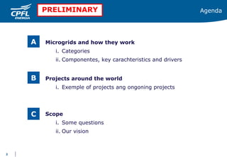 Microgrid project v12 | PPT