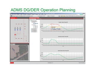 Microgrid & renewable integration at burbank water & power | PDF
