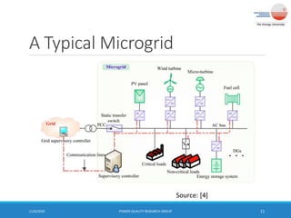 A Typical Microgrid
11/6/2020 POWER QUALITY RESEARCH GROUP 11
Source: [4]
 
