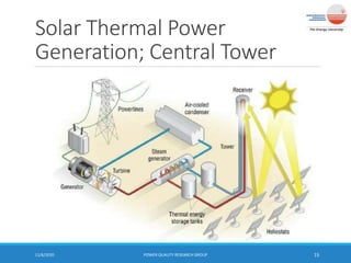 Solar Thermal Power
Generation; Central Tower
11/6/2020 POWER QUALITY RESEARCH GROUP 15
 