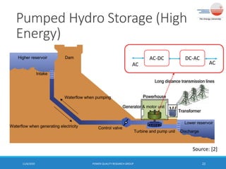 Pumped Hydro Storage (High
Energy)
11/6/2020 POWER QUALITY RESEARCH GROUP 22
AC-DC DC-AC
ACAC
Source: [2]
 