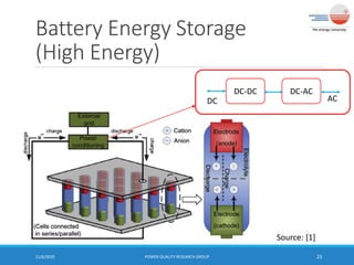 Battery Energy Storage
(High Energy)
11/6/2020 POWER QUALITY RESEARCH GROUP 23
DC-DC DC-AC
ACDC
Source: [1]
 