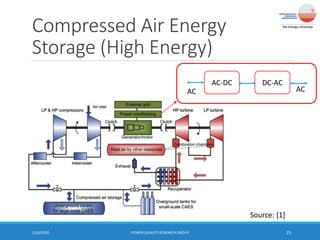 Compressed Air Energy
Storage (High Energy)
11/6/2020 POWER QUALITY RESEARCH GROUP 25
AC-DC DC-AC
ACAC
Source: [1]
 