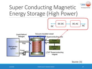 Super Conducting Magnetic
Energy Storage (High Power)
11/6/2020 POWER QUALITY RESEARCH GROUP 27
DC-DC DC-AC
ACDC
Source: [1]
 