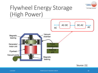 Flywheel Energy Storage
(High Power)
11/6/2020 POWER QUALITY RESEARCH GROUP 28
AC-DC DC-AC
ACAC
Source: [1]
 