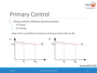 Primary Control
2. Droop control ( Without Communication)
i. P-f droop
ii. Q-V droop
Note: There are different variations of droop control refer to [8].
11/6/2020 POWER QUALITY RESEARCH GROUP 42
Source:[6] [7],[9]
 