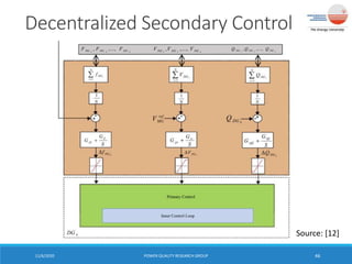 11/6/2020 POWER QUALITY RESEARCH GROUP 46
Decentralized Secondary Control
Source: [12]
 