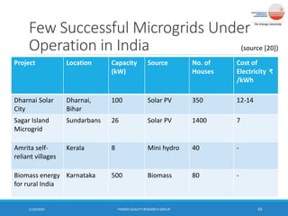 Few Successful Microgrids Under
Operation in India
Project Location Capacity
(kW)
Source No. of
Houses
Cost of
Electricity ₹
/kWh
Dharnai Solar
City
Dharnai,
Bihar
100 Solar PV 350 12-14
Sagar Island
Microgrid
Sundarbans 26 Solar PV 1400 7
Amrita self-
reliant villages
Kerala 8 Mini hydro 40 -
Biomass energy
for rural India
Karnataka 500 Biomass 80 -
11/6/2020 POWER QUALITY RESEARCH GROUP 59
(source [20])
 