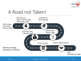 A Road not Taken!
11/6/2020 POWER QUALITY RESEARCH GROUP 60
9 kW Biomass-
Water Treatment plant
70% Savings in COE
2 kW Solar PV-
Street Lighting
350 kW Wind
Turbine- 2006
Electricity Trade
₹ 40 lakhs profit
₹ 5 Crore Corpus Power to 8000 residents
1996- Hunger
and Poverty
Stricken Village
2020-
Self Sufficient Village
Odanthurai Village,
Coimbatore, Tamilnadu
 