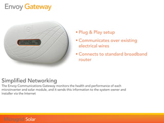 Simplified Networking
The Envoy Communications Gateway monitors the health and performance of each
microinverter and solar module, and it sends this information to the system owner and
installer via the Internet
Envoy Gateway
 Plug & Play setup
 Communicates over existing
electrical wires
 Connects to standard broadband
router
 