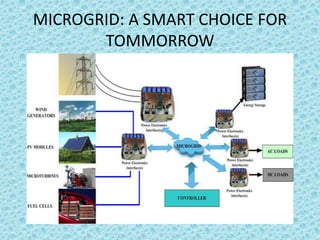 MICROGRID: A SMART CHOICE FOR
TOMMORROW
 