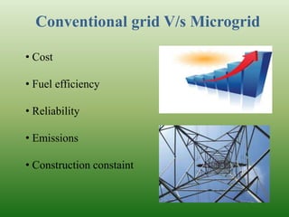 Conventional grid V/s Microgrid
• Cost
• Fuel efficiency
• Reliability
• Emissions
• Construction constaint
 