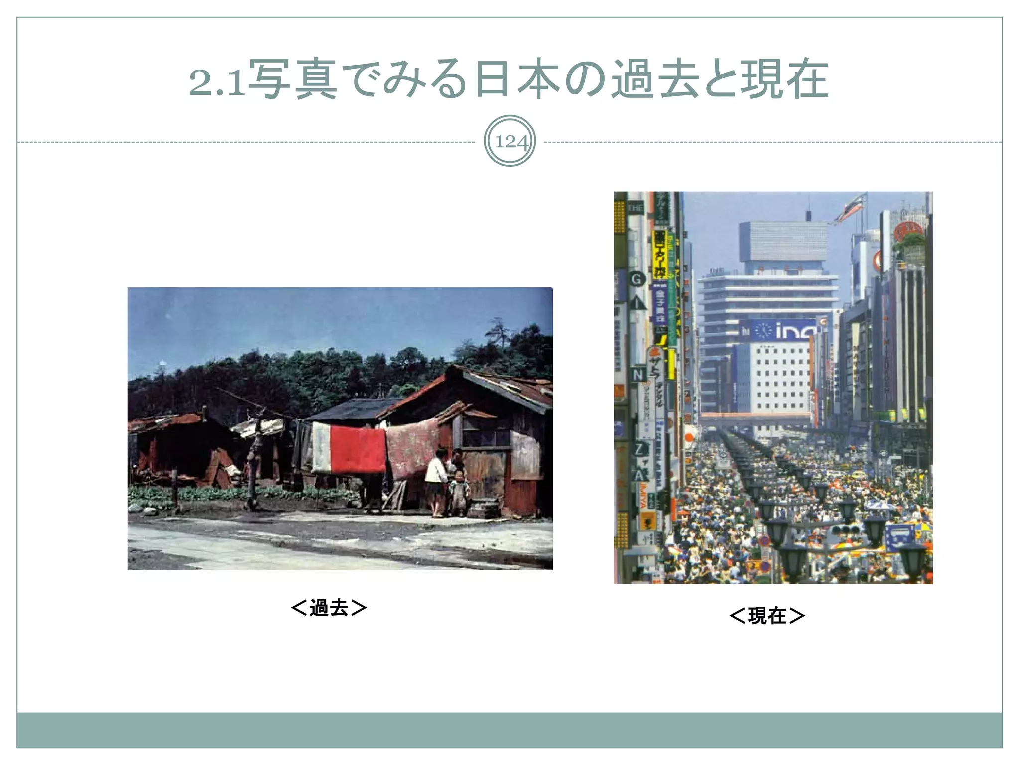 2.1写真でみる日本の過去と現在
         124




  ＜過去＞         ＜現在＞
 