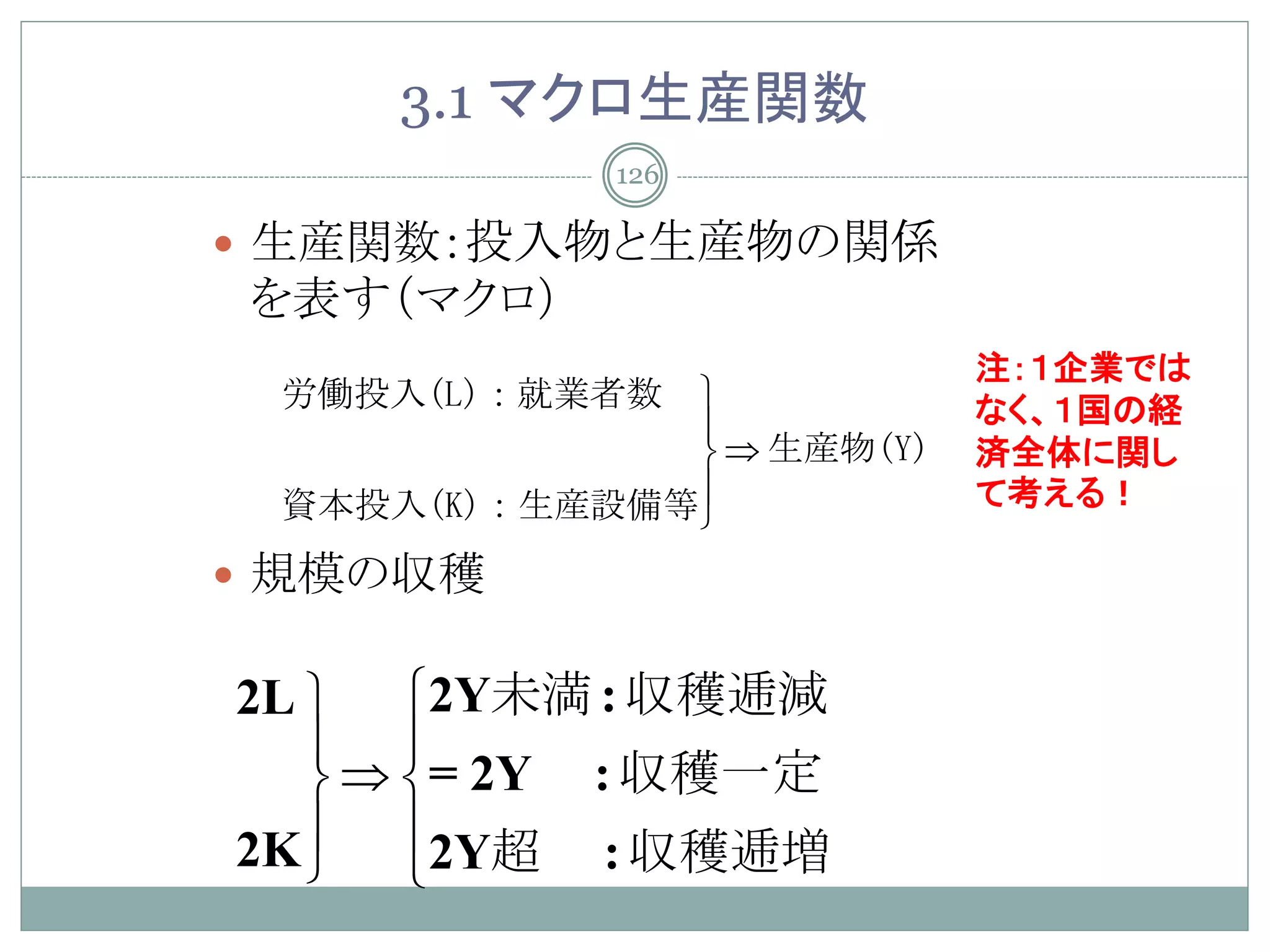 3.1 マクロ生産関数
            126

 生産関数：投入物と生産物の関係
を表す（マクロ）
                           注：１企業では
 労働投入(L)：就業者数             なく、１国の経
              
               ⇒ 生産物(Y)   済全体に関し
 資本投入(K)：生産設備等
              
                           て考える！

 規模の収穫


2L  2Y未満 : 収穫逓減
    
    ⇒ = 2Y　　
             : 収穫一定
2K  2Y超　　
            : 収穫逓増
 