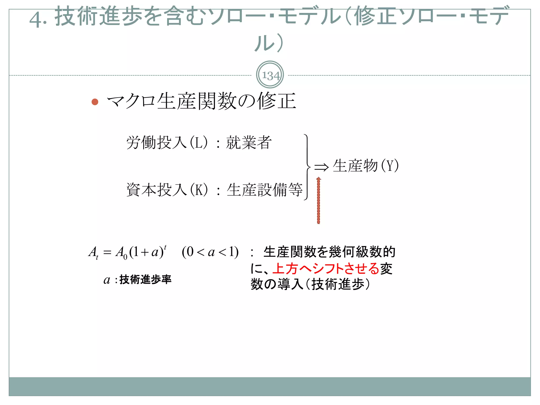 4. 技術進歩を含むソロー・モデル（修正ソロー・モデ
            ル）
                             134

    マクロ生産関数の修正

          労働投入(L)：就業者  
                       
                        ⇒ 生産物(Y)
          資本投入(K)：生産設備等
                       


   A= A0 (1 + a )t
    t                (0 < a < 1) : 生産関数を幾何級数的
                            に、上方へシフトさせる変
     a ：技術進歩率               数の導入（技術進歩）
 