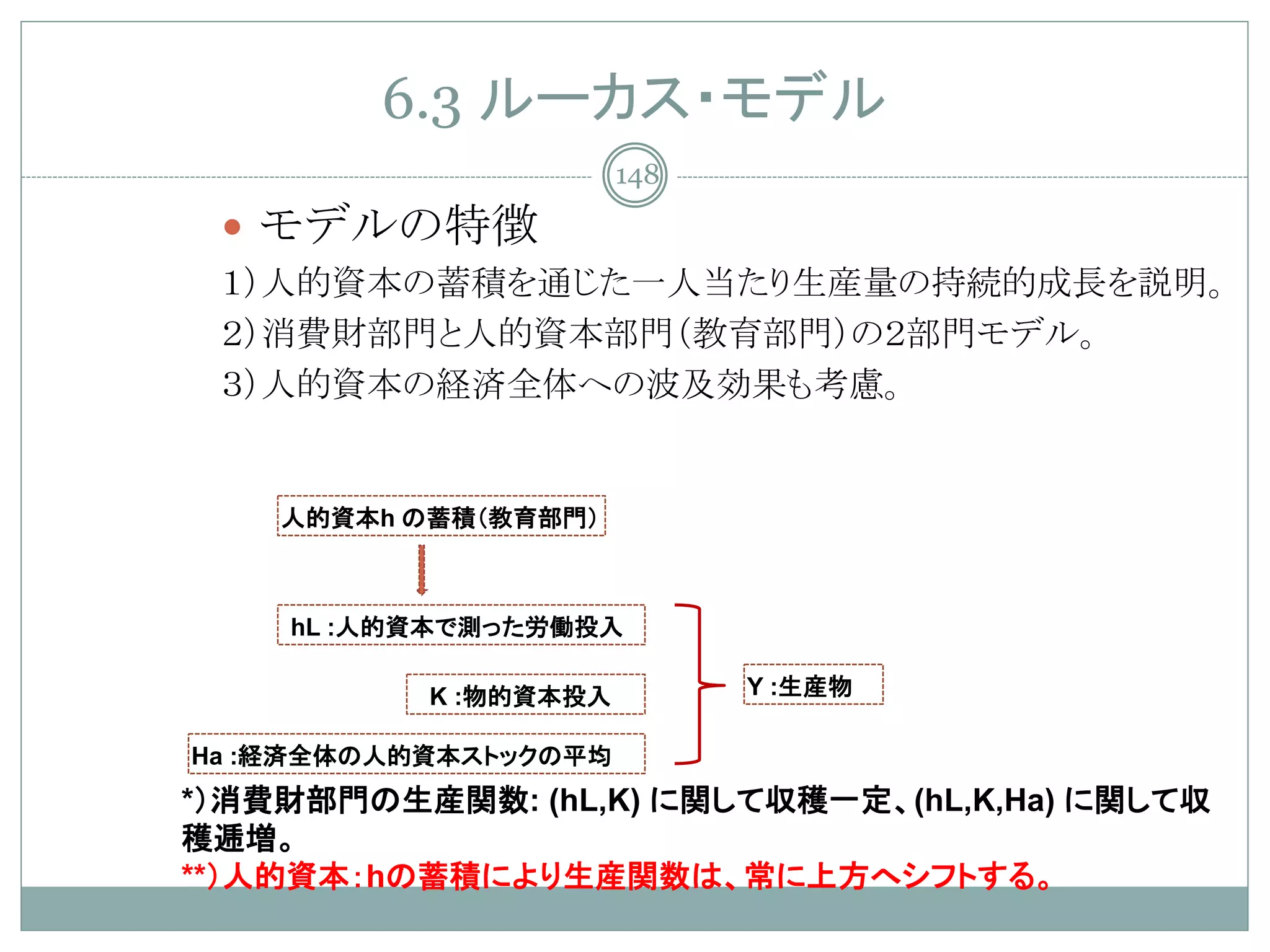 6.3 ルーカス・モデル
                       148

  モデルの特徴
 １）人的資本の蓄積を通じた一人当たり生産量の持続的成長を説明。
 ２）消費財部門と人的資本部門（教育部門）の２部門モデル。
 ３）人的資本の経済全体への波及効果も考慮。


    人的資本h の蓄積（教育部門）



    hL :人的資本で測った労働投入

           K :物的資本投入         Y :生産物

Ha :経済全体の人的資本ストックの平均
*）消費財部門の生産関数: (hL,K) に関して収穫一定、(hL,K,Ha) に関して収
穫逓増。
**）人的資本：hの蓄積により生産関数は、常に上方へシフトする。
 