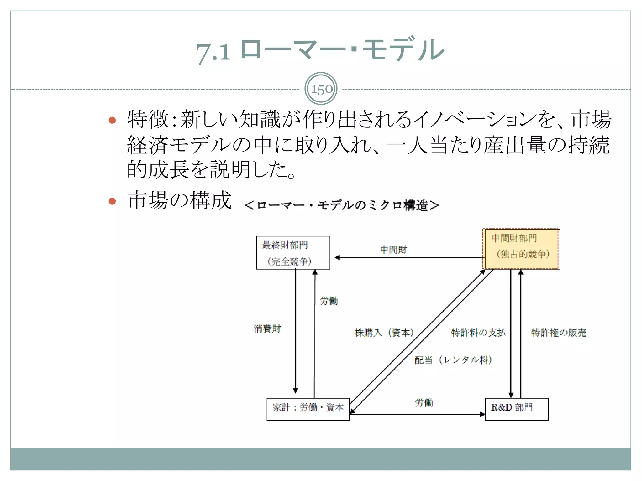 7.1 ローマー・モデル
           150

 特徴：新しい知識が作り出されるイノベーションを、市場
  経済モデルの中に取り入れ、一人当たり産出量の持続
  的成長を説明した。
 市場の構成
 
