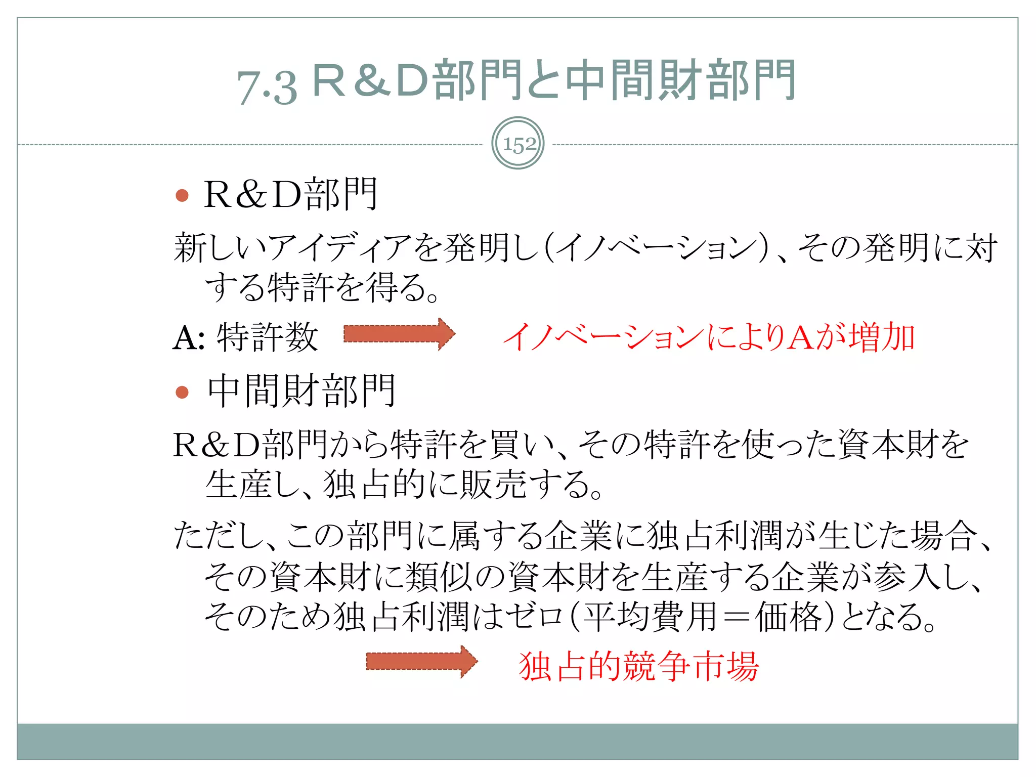 7.3 Ｒ＆Ｄ部門と中間財部門
           152

 Ｒ＆Ｄ部門
新しいアイディアを発明し（イノベーション）、その発明に対
  する特許を得る。
A: 特許数     イノベーションによりＡが増加
 中間財部門
Ｒ＆Ｄ部門から特許を買い、その特許を使った資本財を
 生産し、独占的に販売する。
ただし、この部門に属する企業に独占利潤が生じた場合、
 その資本財に類似の資本財を生産する企業が参入し、
 そのため独占利潤はゼロ（平均費用＝価格）となる。
           独占的競争市場
 
