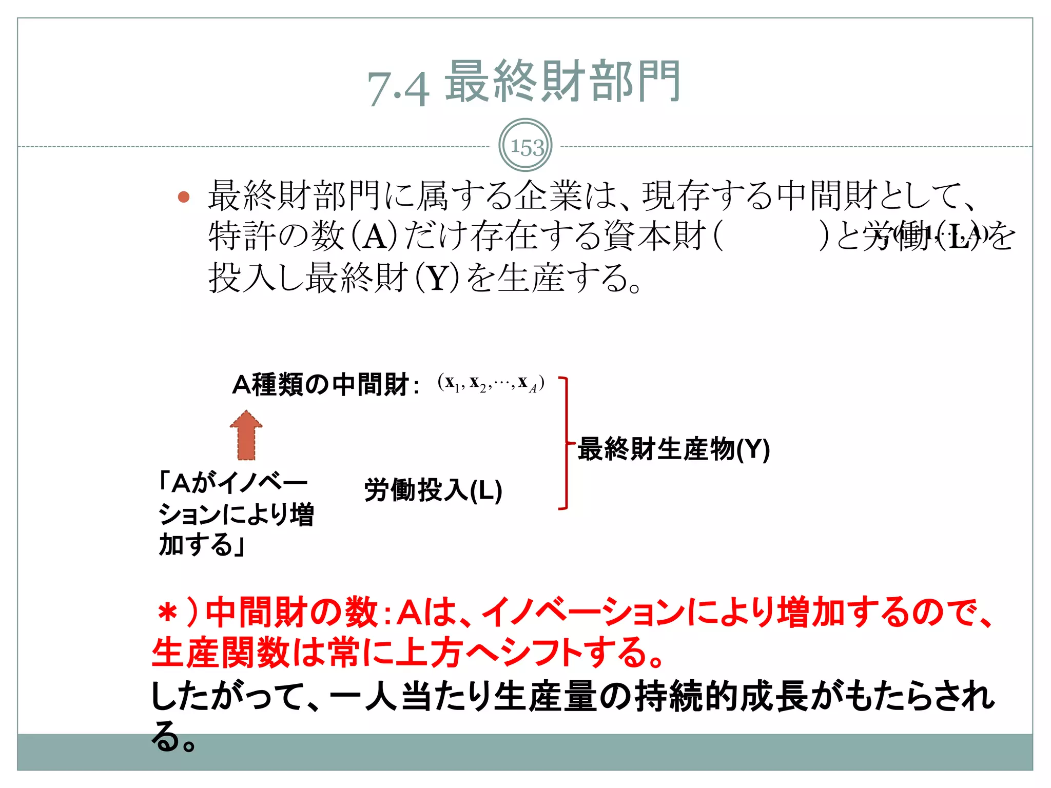 7.4 最終財部門
                          153

 最終財部門に属する企業は、現存する中間財として、
  特許の数（A）だけ存在する資本財（                            ）と労働（L）を
                                                 x (i = 1, , A)
                                                    i


  投入し最終財（Y）を生産する。

   Ａ種類の中間財：   (x1, x2 , , x A )


                                   最終財生産物(Y)
「Ａがイノベー   労働投入(L)
ションにより増
加する」

＊）中間財の数：Ａは、イノベーションにより増加するので、
生産関数は常に上方へシフトする。
したがって、一人当たり生産量の持続的成長がもたらされ
る。
 