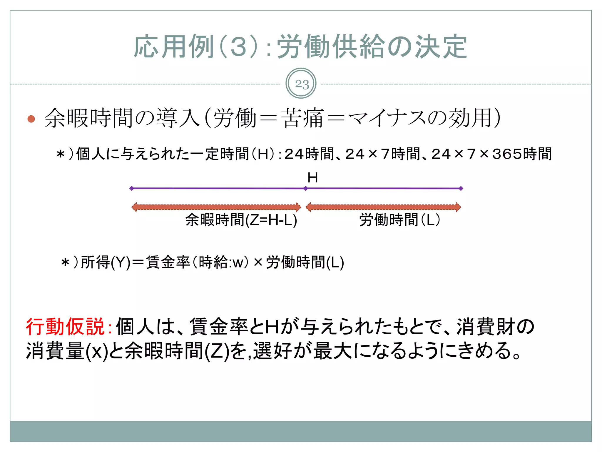 応用例（３）：労働供給の決定
                      23

 余暇時間の導入（労働＝苦痛＝マイナスの効用）
 ＊）個人に与えられた一定時間（Ｈ）：２４時間、２４×７時間、２４×７×３６５時間
                          Ｈ

            余暇時間(Z=H-L)       労働時間（L）

 ＊）所得(Y)＝賃金率（時給:w）×労働時間(L)



行動仮説：個人は、賃金率とＨが与えられたもとで、消費財の
消費量(x)と余暇時間(Z)を,選好が最大になるようにきめる。
 
