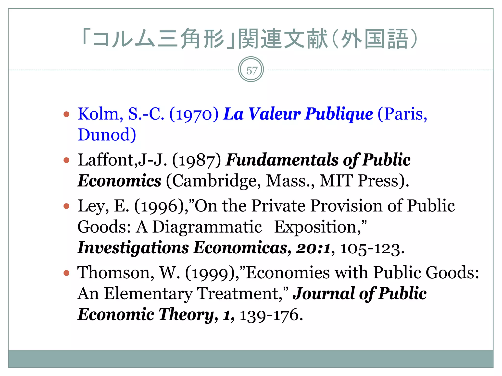 「コルム三角形」関連文献（外国語）
                       57



 Kolm, S.-C. (1970) La Valeur Publique (Paris,
  Dunod)
 Laffont,J-J. (1987) Fundamentals of Public
  Economics (Cambridge, Mass., MIT Press).
 Ley, E. (1996),”On the Private Provision of Public
  Goods: A Diagrammatic Exposition,”
  Investigations Economicas, 20:1, 105-123.
 Thomson, W. (1999),”Economies with Public Goods:
  An Elementary Treatment,” Journal of Public
  Economic Theory, 1, 139-176.
 