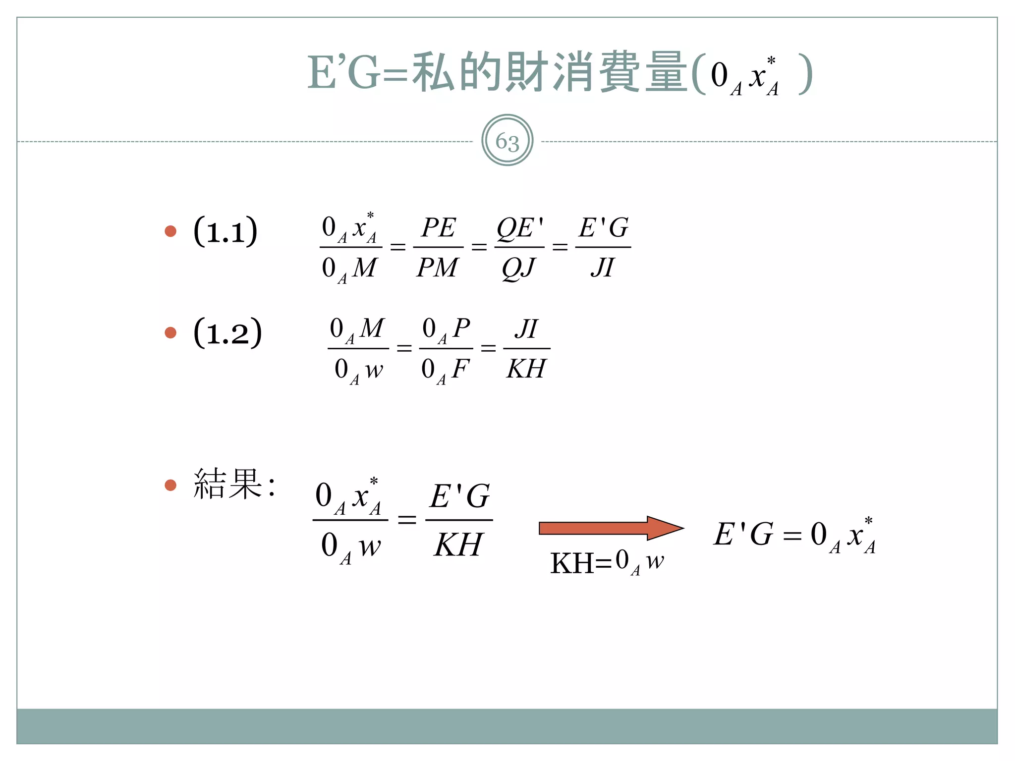 E’G=私的財消費量( 0 A x* )
                           A

                         63



 (1.1)   0 A x*
            = = =
               A PE QE ' E ' G
          0 A M PM  QJ    JI

 (1.2)    0A M 0A P
            = =
                       JI
           0 A w 0 A F KH



 結果：     0 A x* E ' G
               A
                 =                        E ' G = 0 A x*
          0A w     KH
                              KH= 0 A w
                                                       A
 