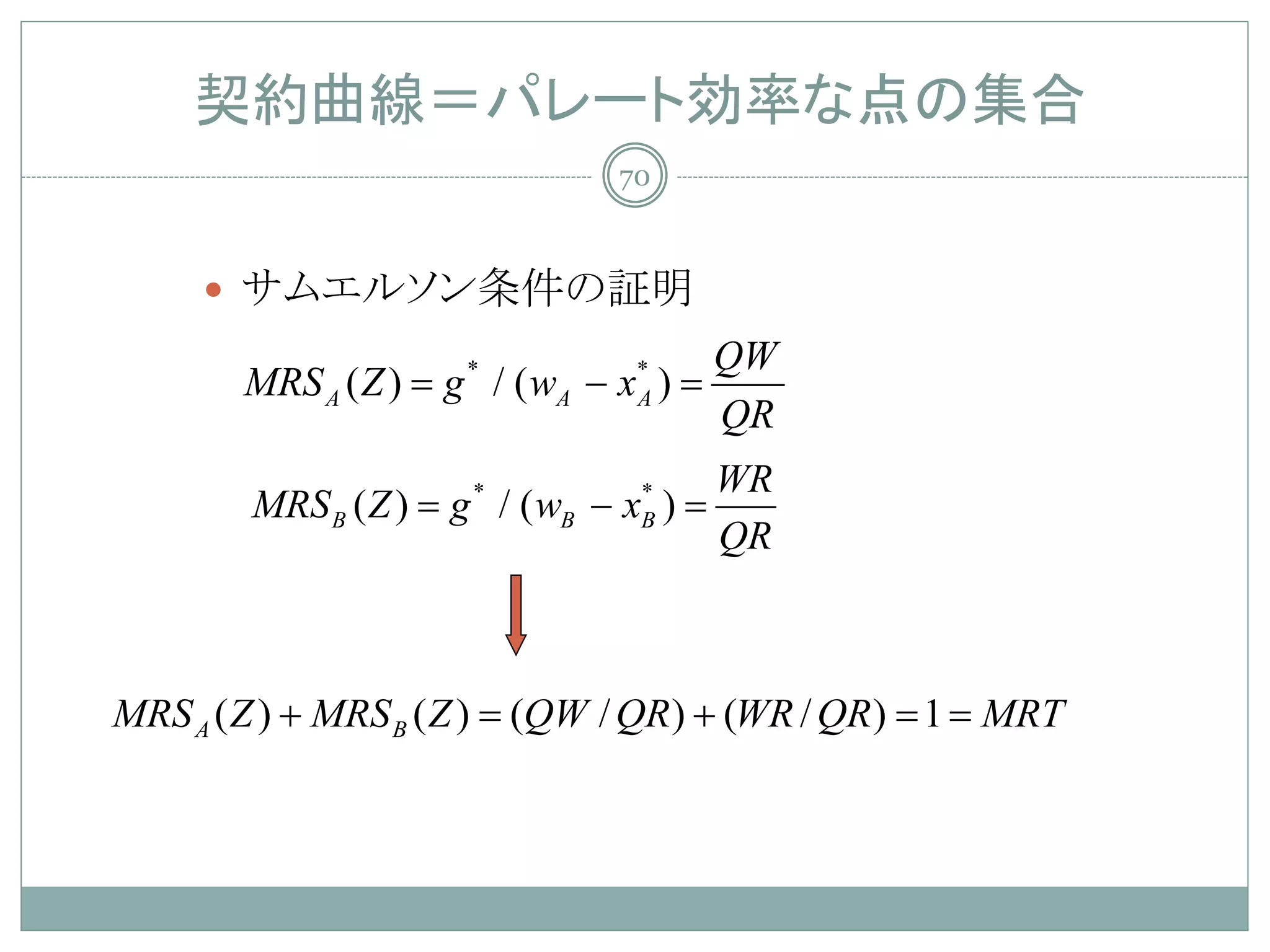 契約曲線＝パレート効率な点の集合
                        70



     サムエルソン条件の証明
                              QW
      MRS A (= g / ( wA − x )
             Z) *        *
                         A=
                              QR
                              WR
      MRS B (= g / ( wB − x )
             Z)  *       *
                         B=
                              QR



MRS A ( Z ) + MRS B ( Z ) = ) + (WR / QR) =
                          (QW / QR        1=
                                           MRT
 