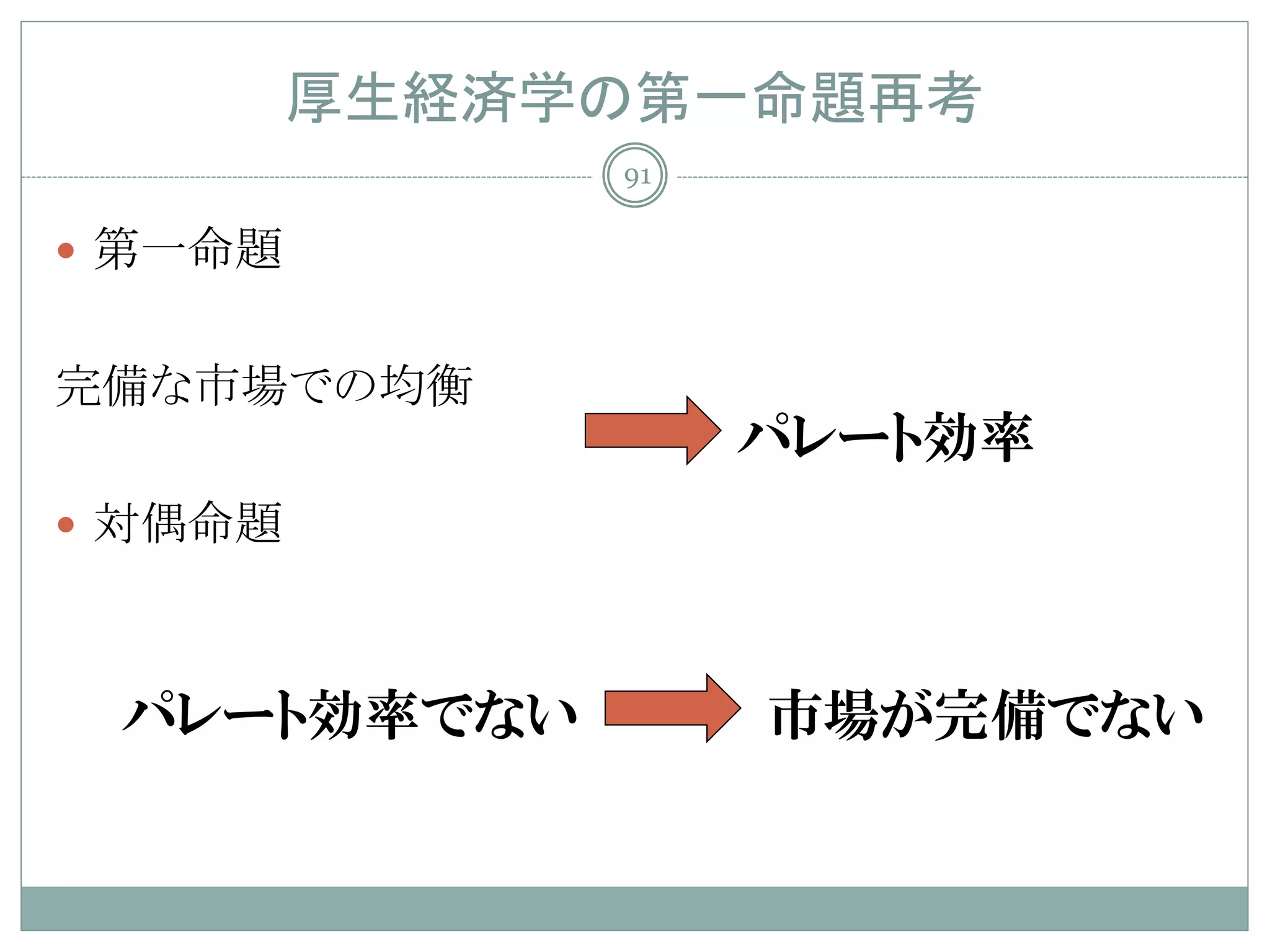 厚生経済学の第一命題再考
              91

 第一命題


完備な市場での均衡
                   パレート効率
 対偶命題



 パレート効率でない         市場が完備でない
 